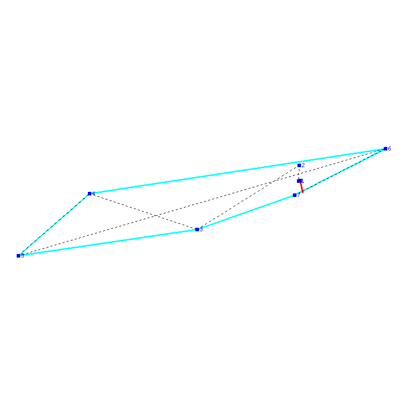 Flugauswertung